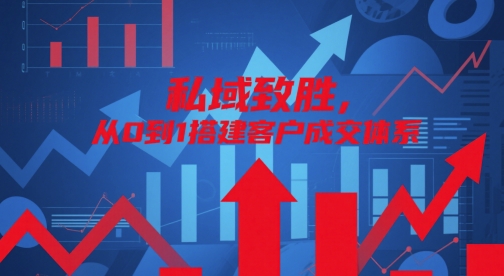 私域致胜，从0到1搭建客户成交体系-一百创业网