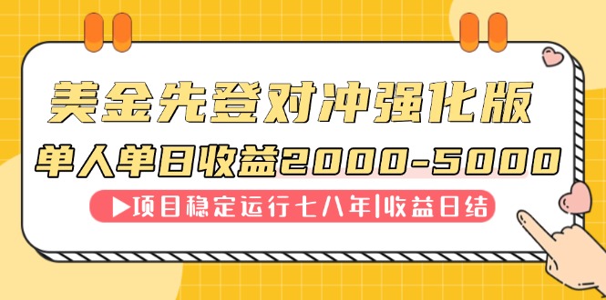 连续8年创单日收入NO.1项目，日收益2000-5000-一百创业网