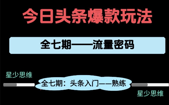 头条系列全七期项目拆解，全是干货，新手从0-1必经过程，99的人会踩的坑-一百创业网