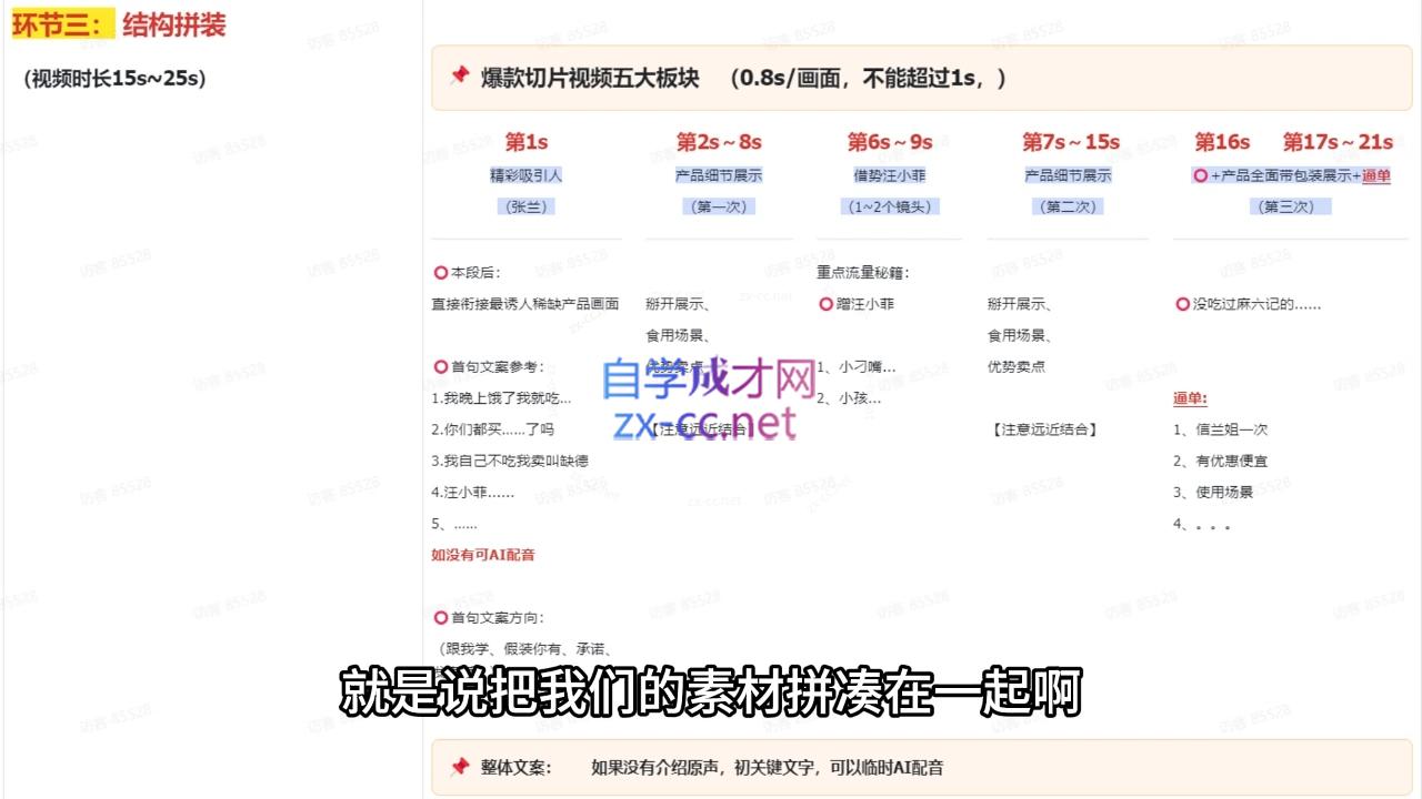 吉同学·IP剪辑师内部课程(更新11月)-一百创业网