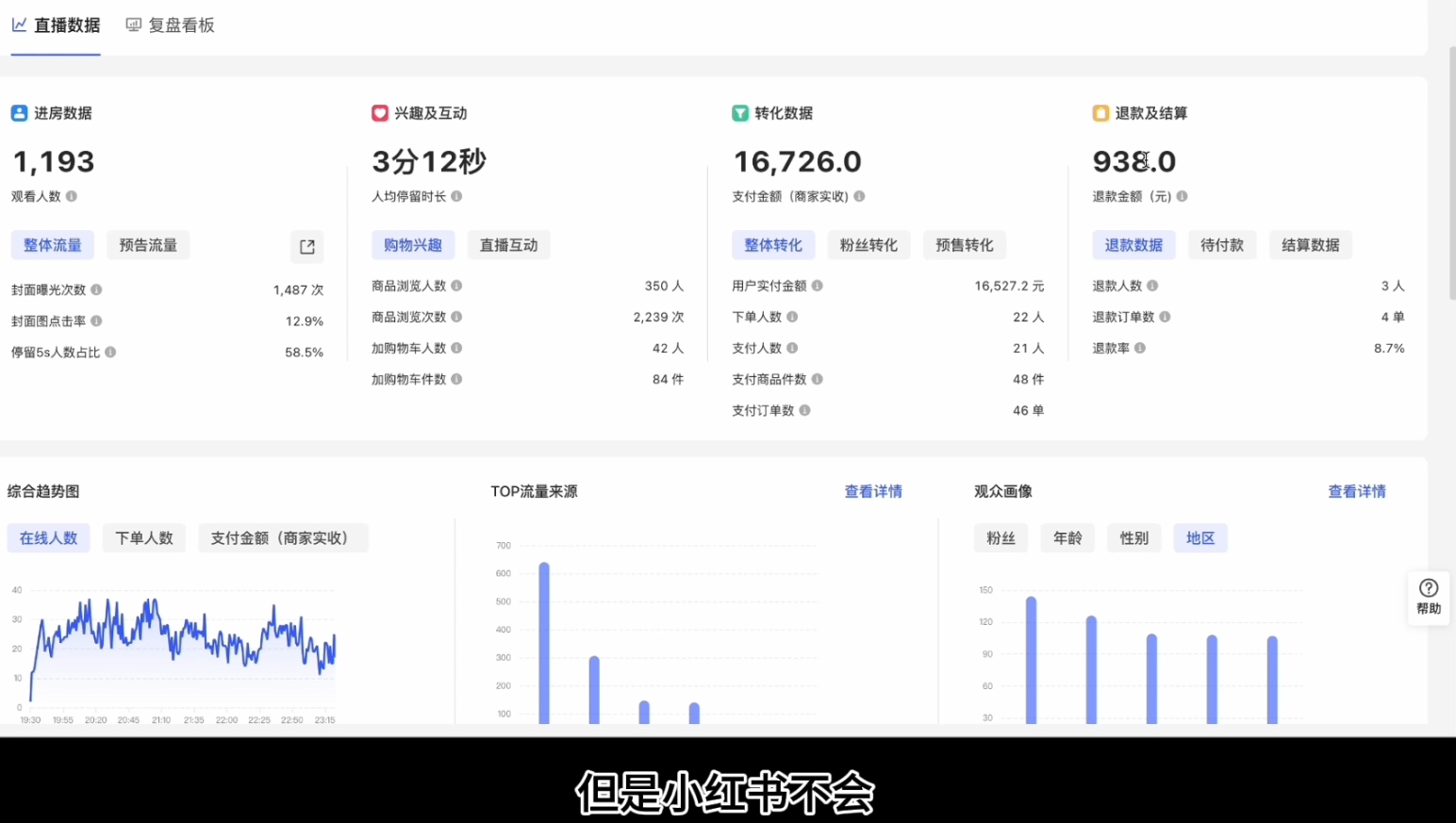 顾颖老师·小红书电商无货源-一百创业网
