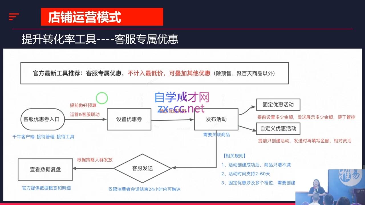 推易·2024淘宝运营现场录制课(更新10月)-一百创业网