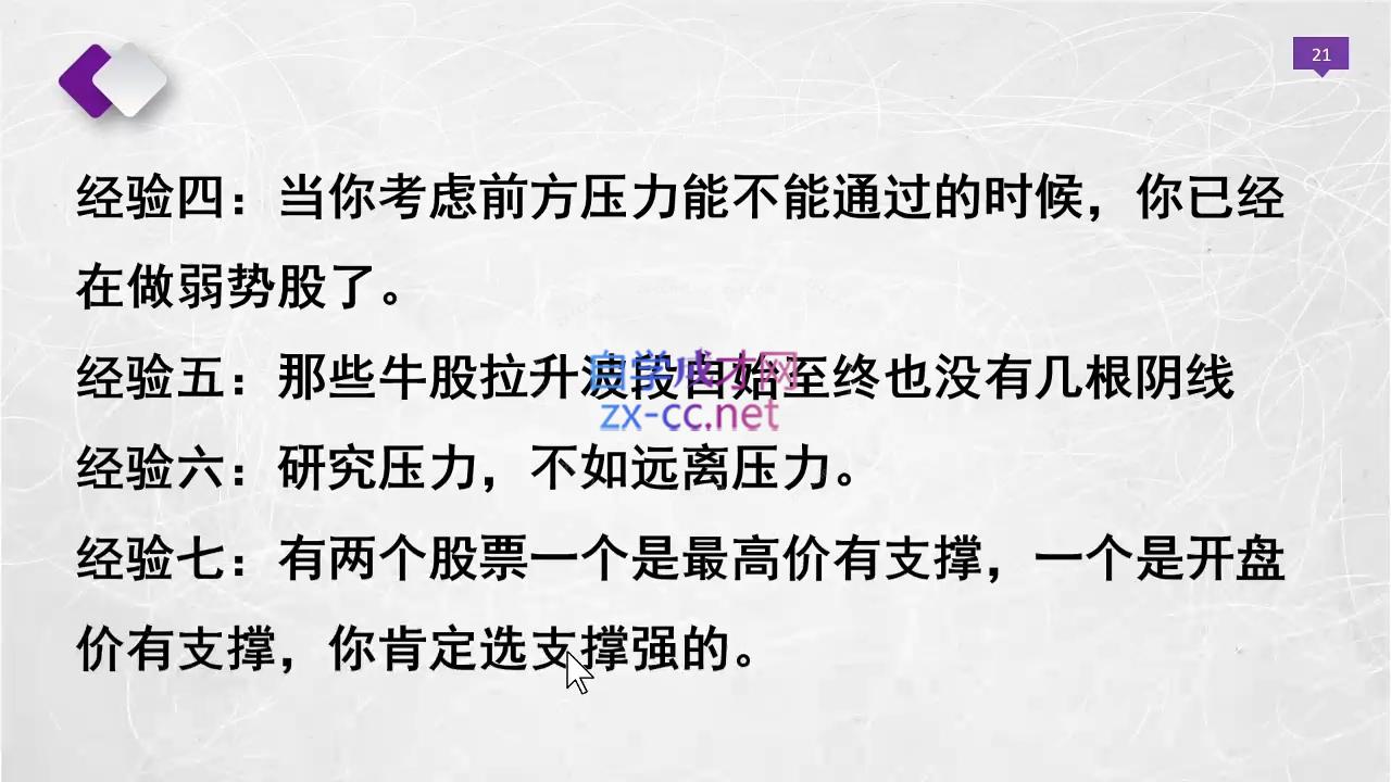 晓光老师·2024股票交易通关课程-一百创业网