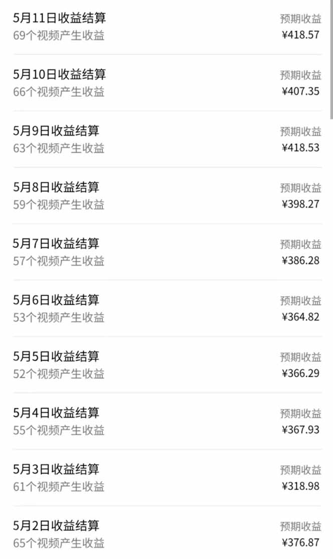 视频号AI小说漫画，无需剪辑，一键洗稿原创，小白日入500+，喂饭级教程-一百创业网