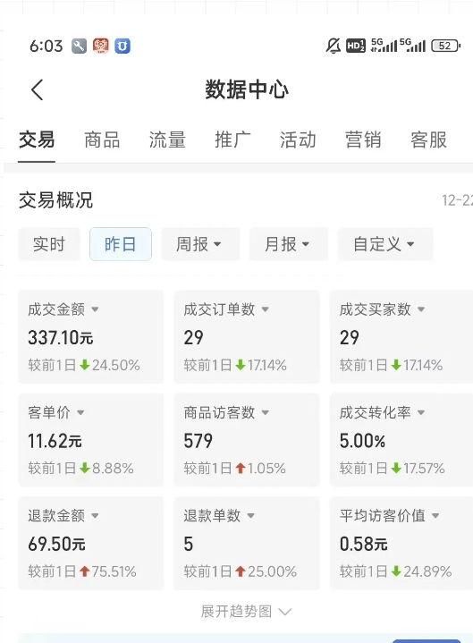 虚拟资料第四期，波浪思路+撸单玩法，新增闲鱼独家玩法-一百创业网