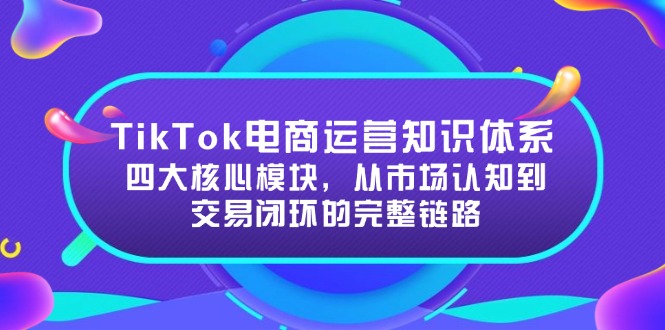 TikTok电商运营知识体系：四大核心模块，从市场认知到交易闭环的完整链路-一百创业网