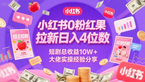 小红书0粉红果短剧拉新日入4位，数短剧总收益10W+大佬实操经验分享-一百创业网
