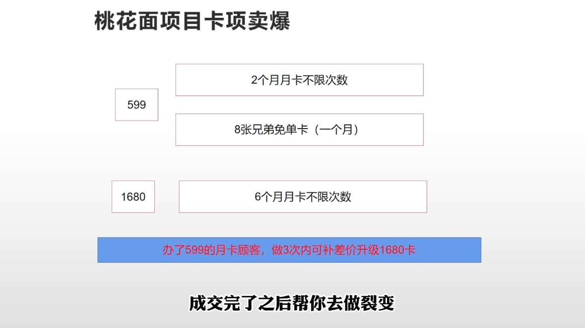 米老师·2025男士美业百万业绩打造-艾客创业网