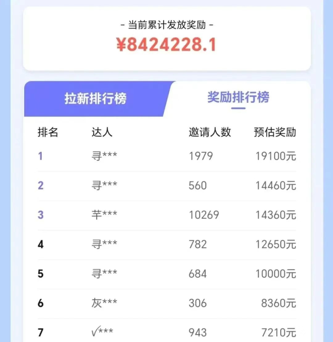 抖音带货拉新玩法，20元一单，没有门槛！抓紧上车吃肉-一百创业网