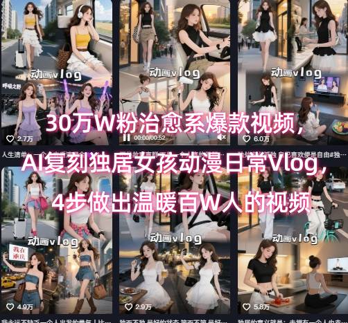 30万W粉治愈系爆款视频，AI复刻独居女孩动漫日常Vlog，4步做出温暖百W人的视频-一百创业网