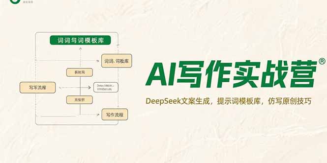 AI写作实战营，DeepSeek文案生成，提示词模板库，仿写原创技巧-一百创业网