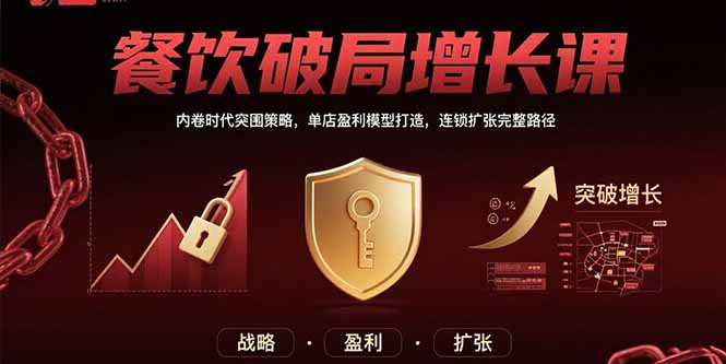 餐饮破局增长课：内卷时代突围策略，单店盈利模型打造，连锁扩张完整路径-一百创业网