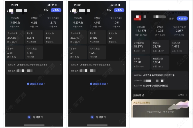 2025年淘宝虚拟店铺项目，从0到1的实操教程，??无需经验也能快速上手，7天收益5k+-一百创业网