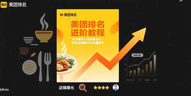 美团排名进阶教程：专为餐饮行业商家设计，实现店铺曝光和流量提升-一百创业网