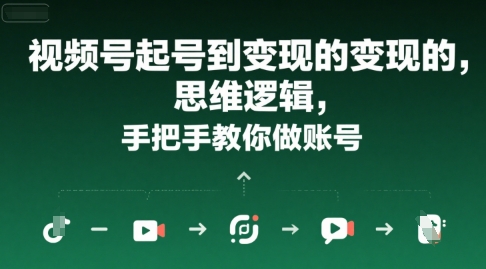 视频号起号到变现的思维逻辑，手把手教你做账号-一百创业网