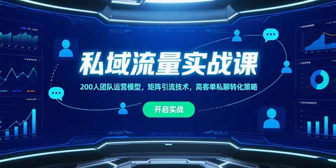 私域流量实战课，200人团队运营模型，矩阵引流技术，高客单私聊转化策略-一百创业网