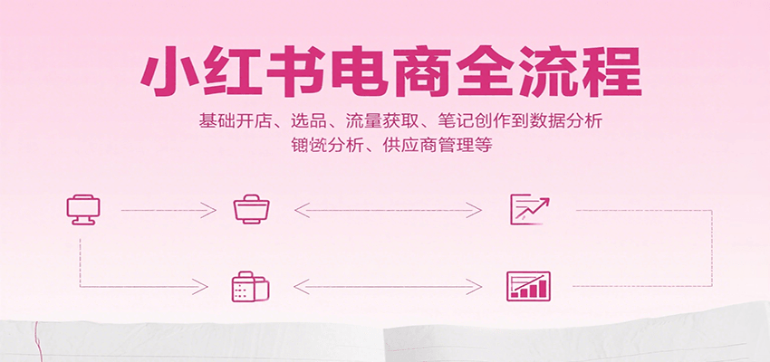 小红书电商全流程，基础开店、选品、流量获取、笔记创作到数据分析、供应商管理等-一百创业网